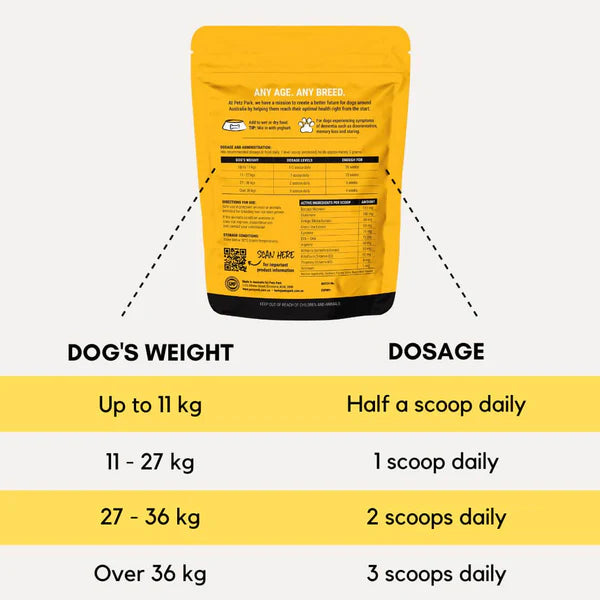 PetzPark Brain Support for Dogs